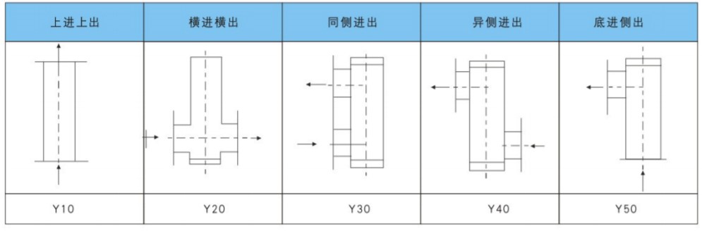 必博·(BIBO)官方网站