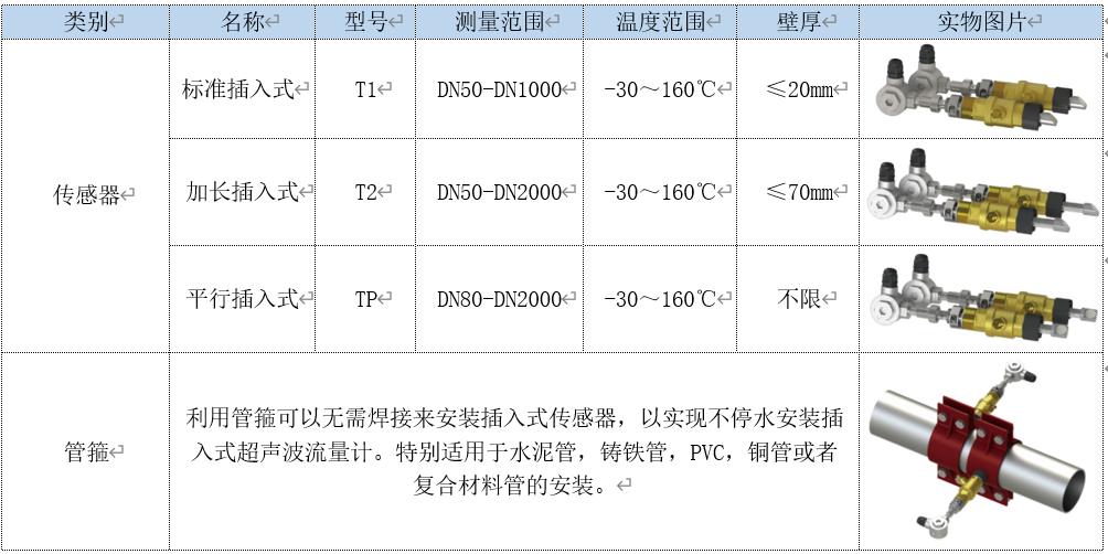 必博·(BIBO)官方网站