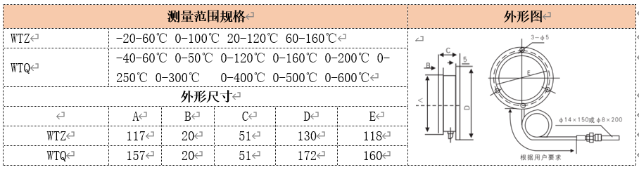 必博·(BIBO)官方网站
