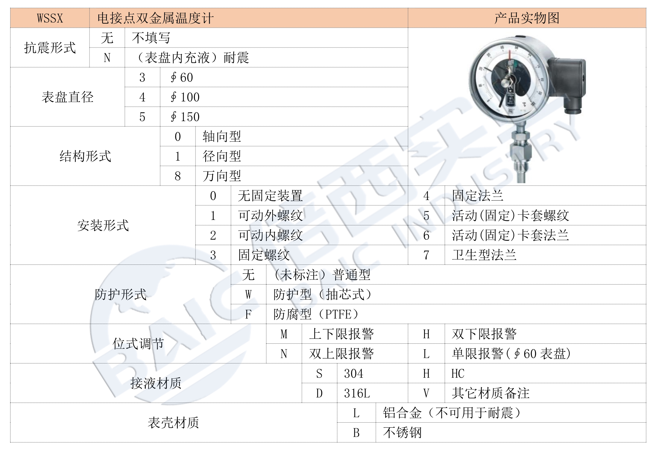 必博·(BIBO)官方网站