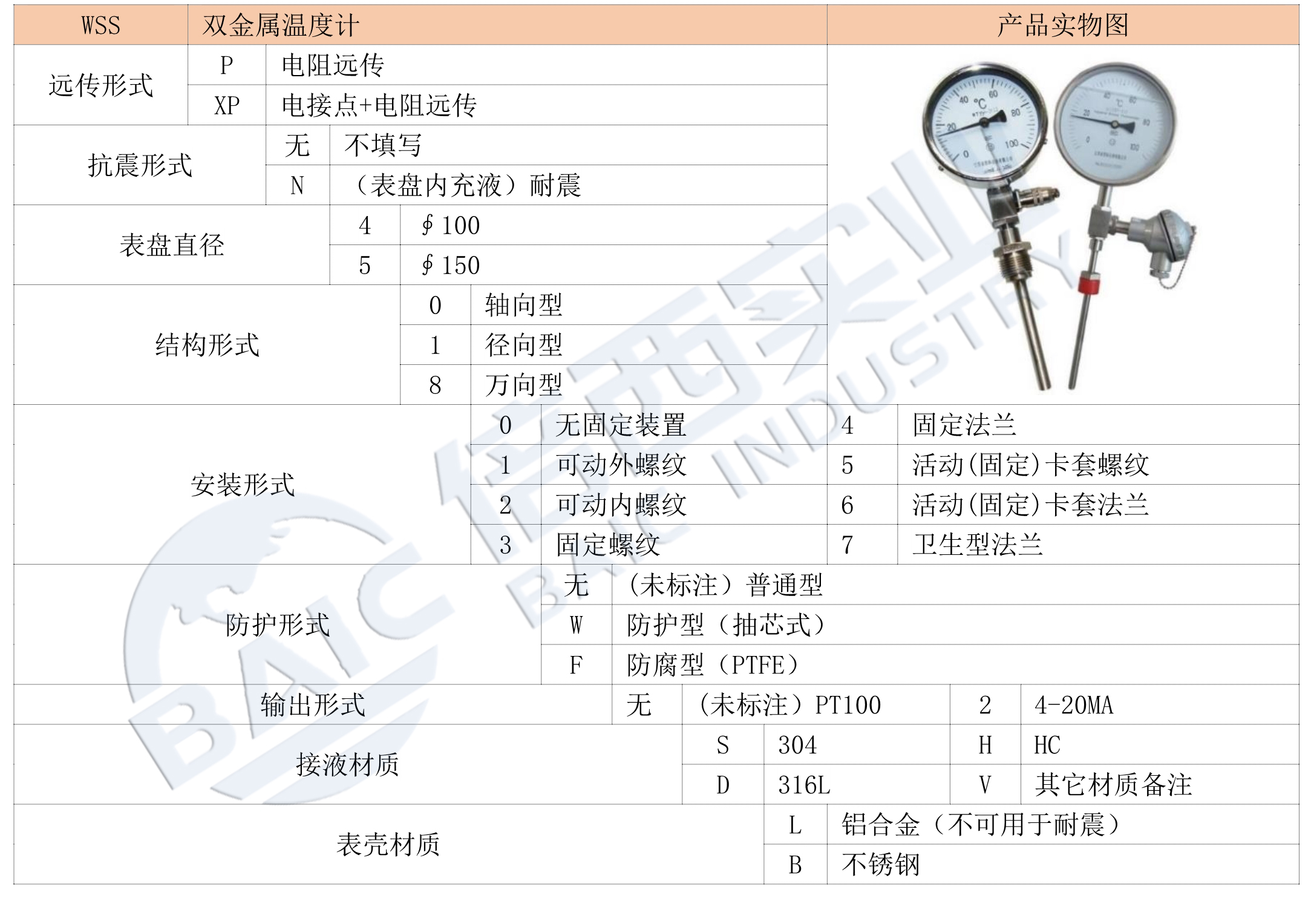 必博·(BIBO)官方网站