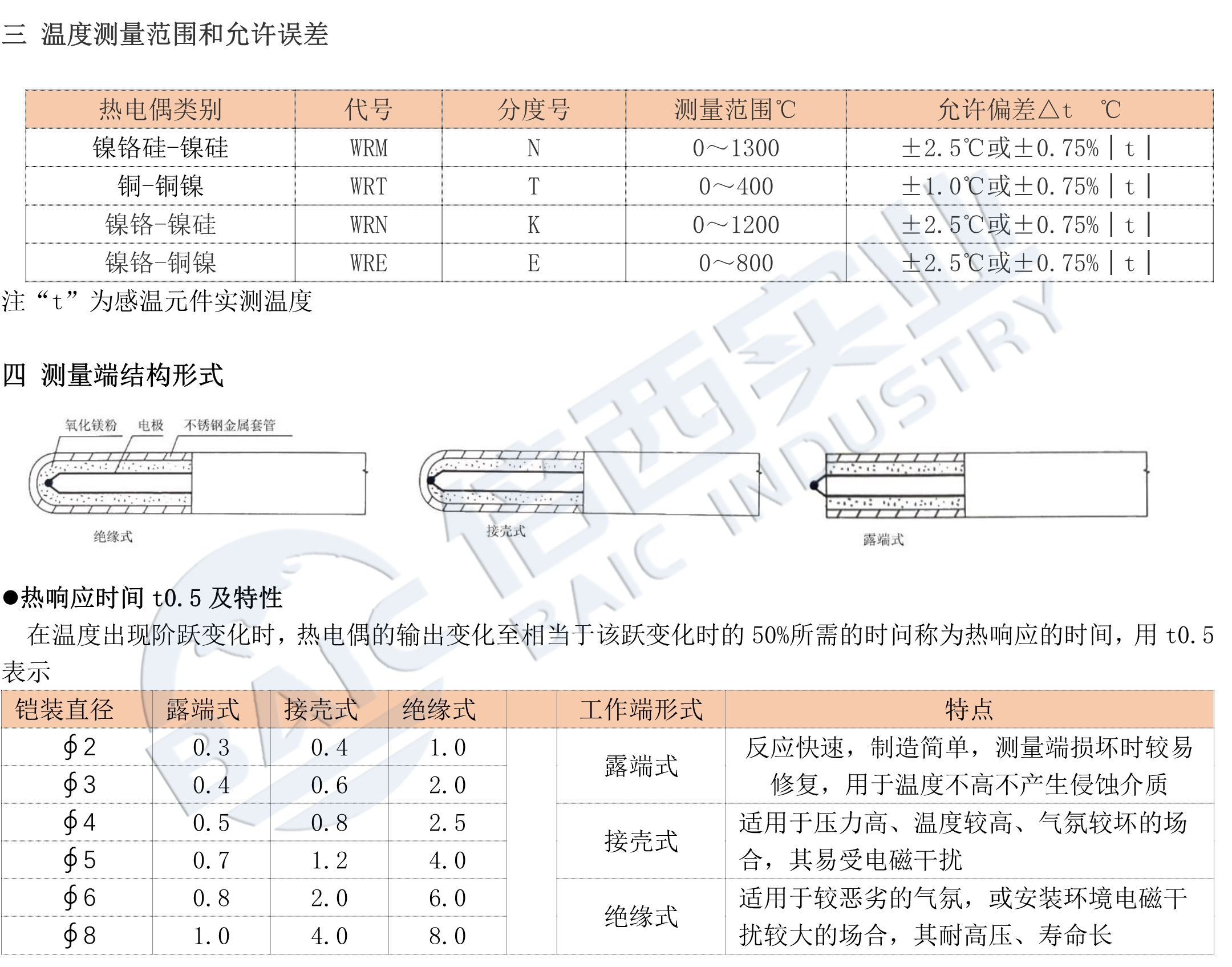 必博·(BIBO)官方网站