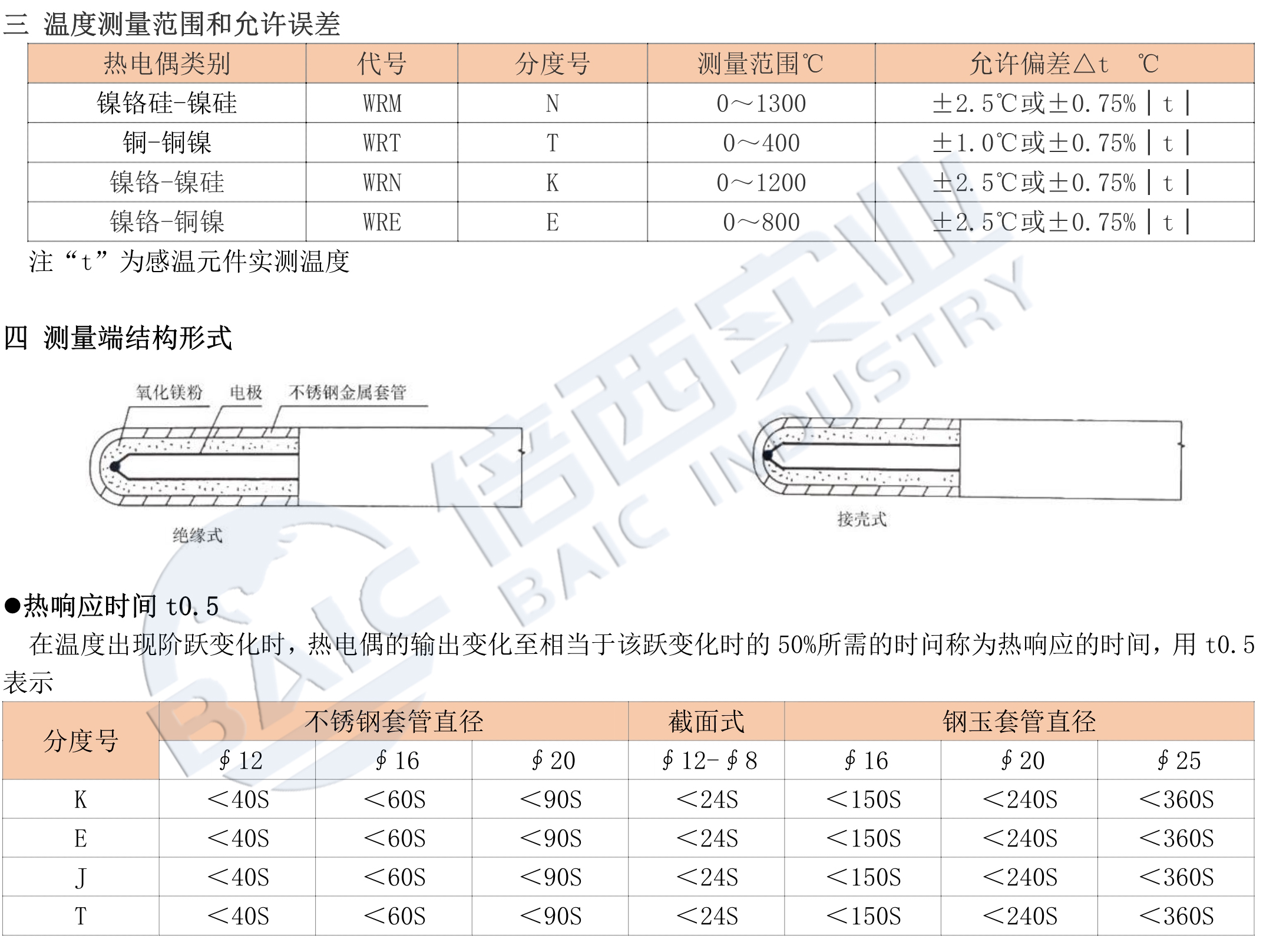 必博·(BIBO)官方网站