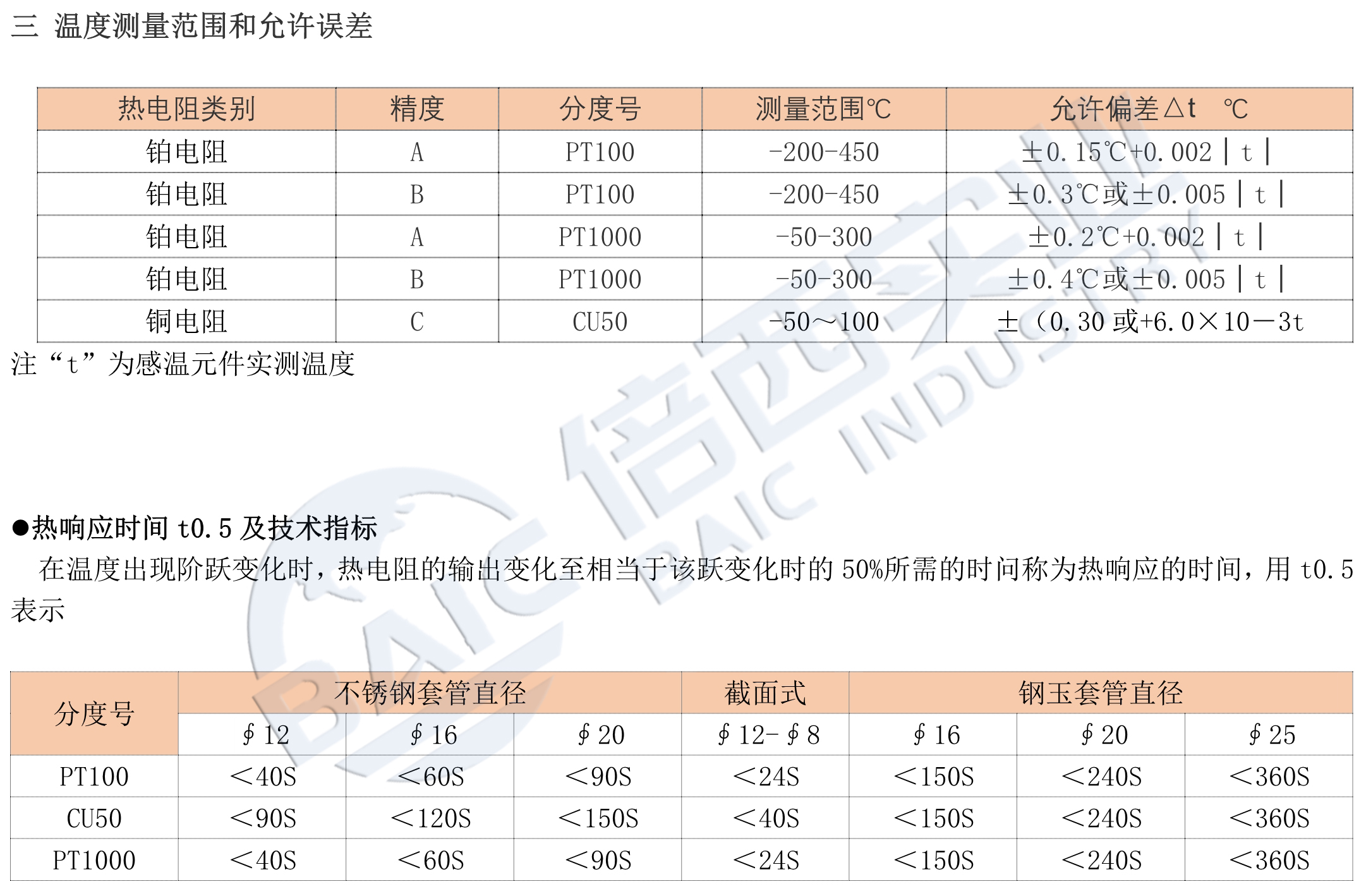 必博·(BIBO)官方网站