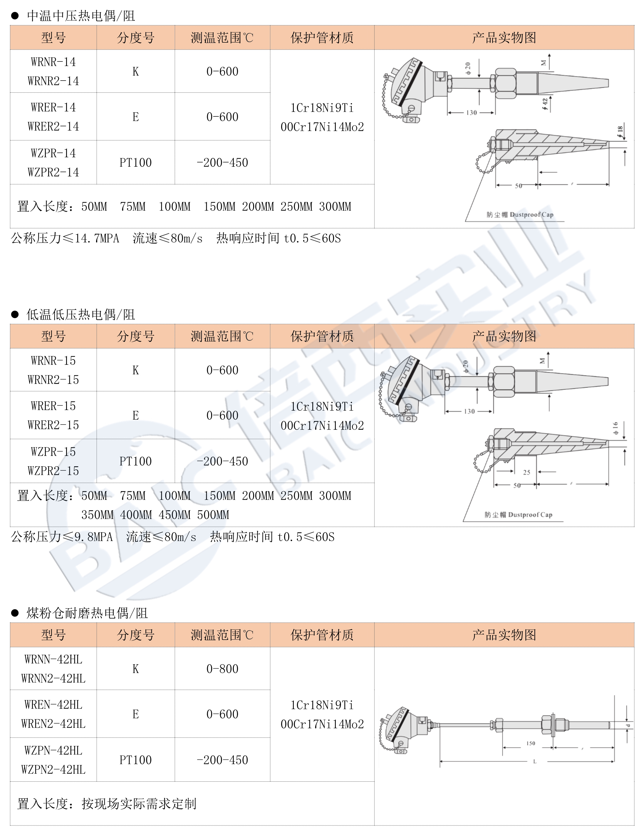 必博·(BIBO)官方网站