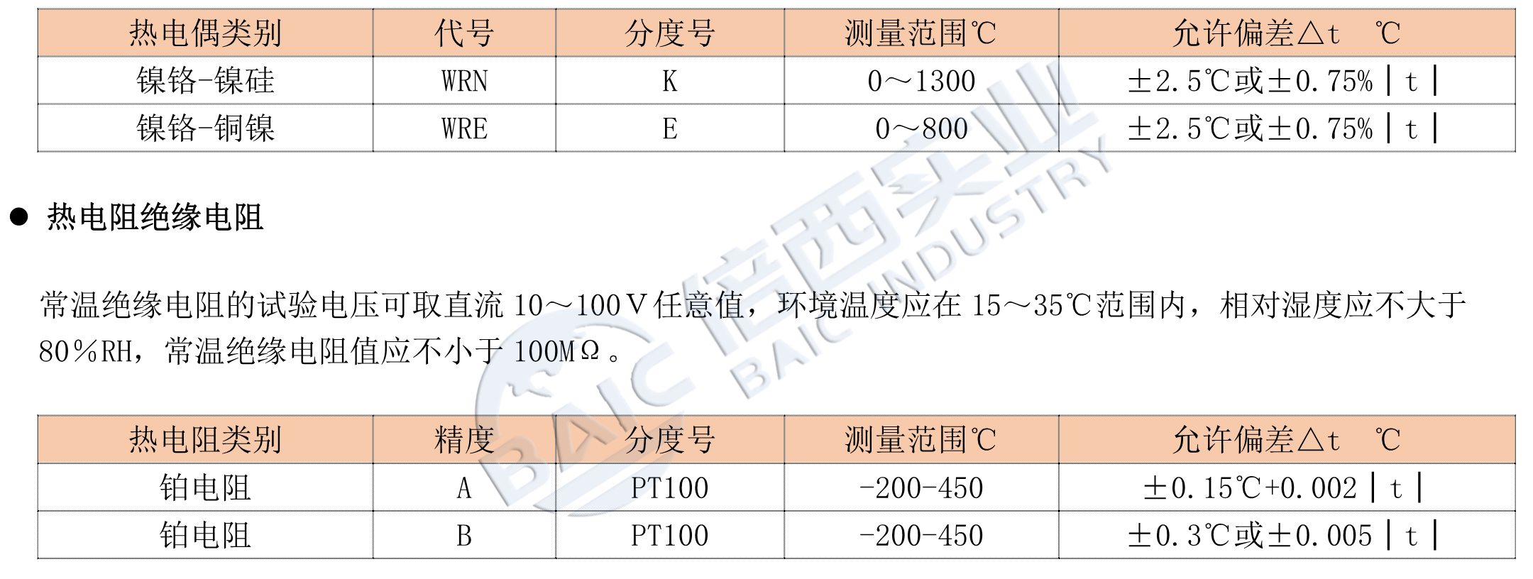 必博·(BIBO)官方网站