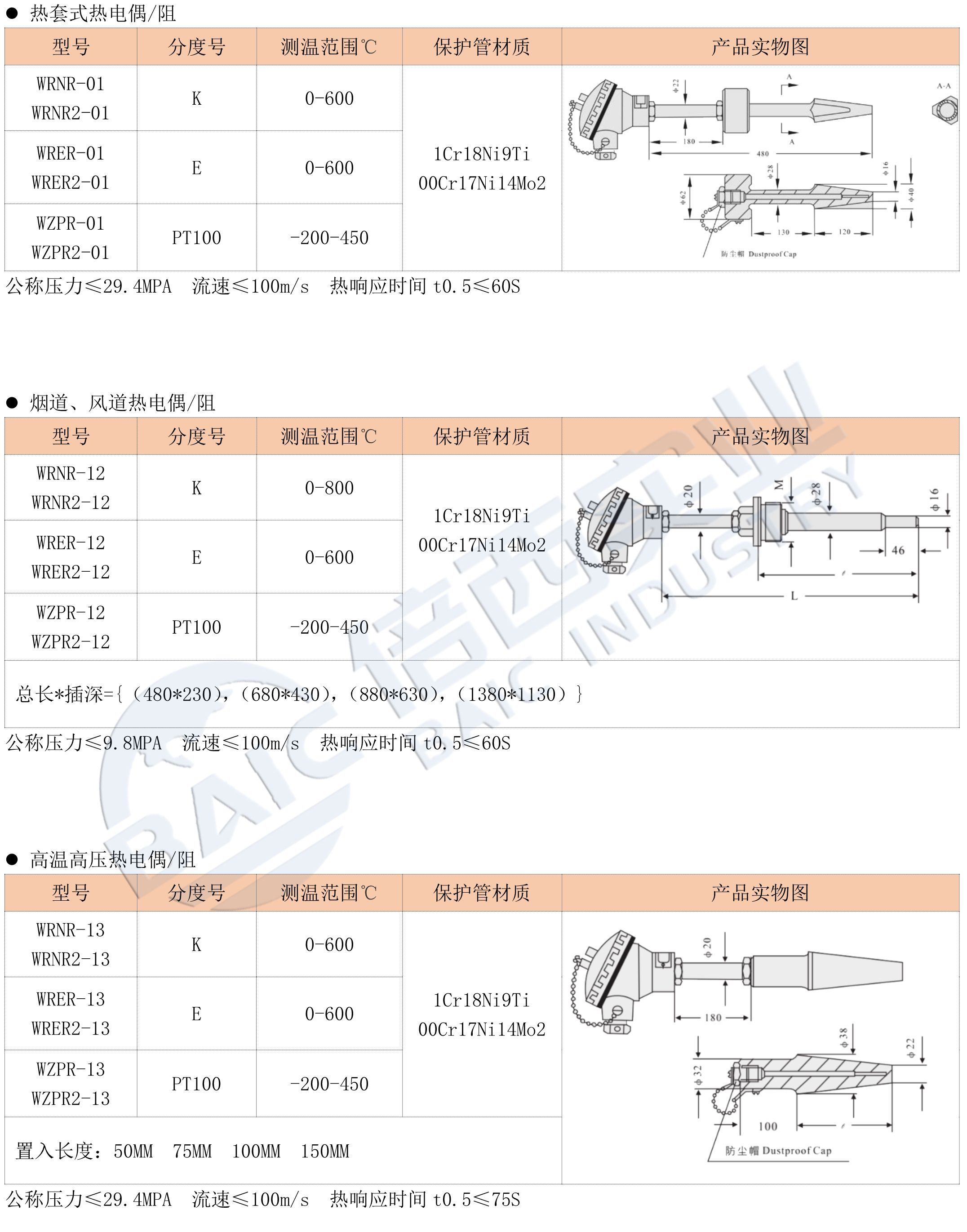 必博·(BIBO)官方网站