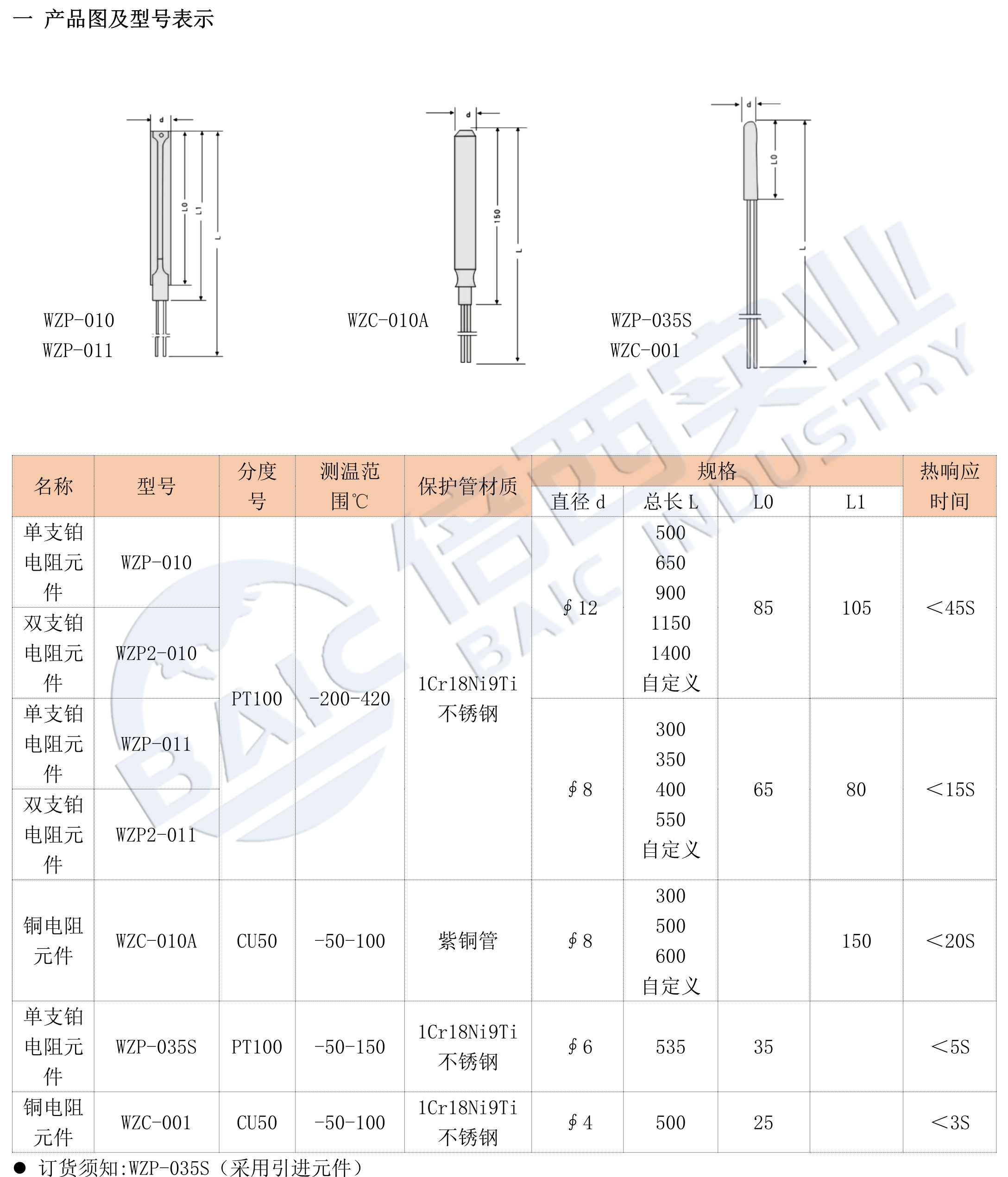 必博·(BIBO)官方网站