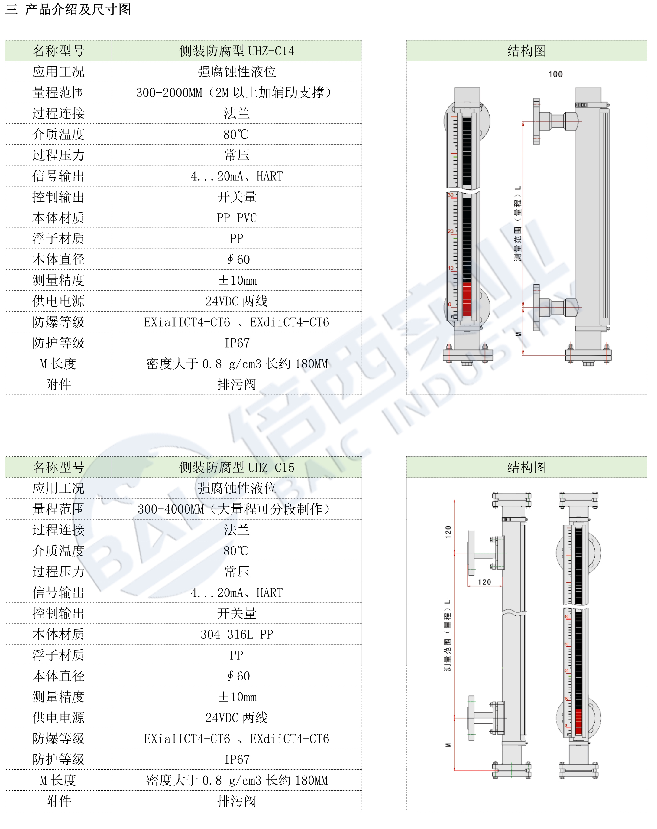 必博·(BIBO)官方网站