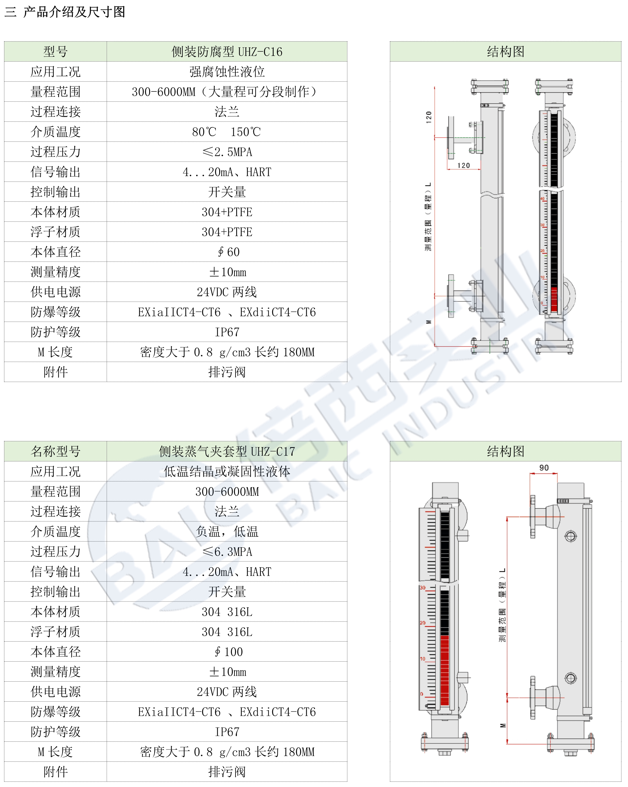 必博·(BIBO)官方网站