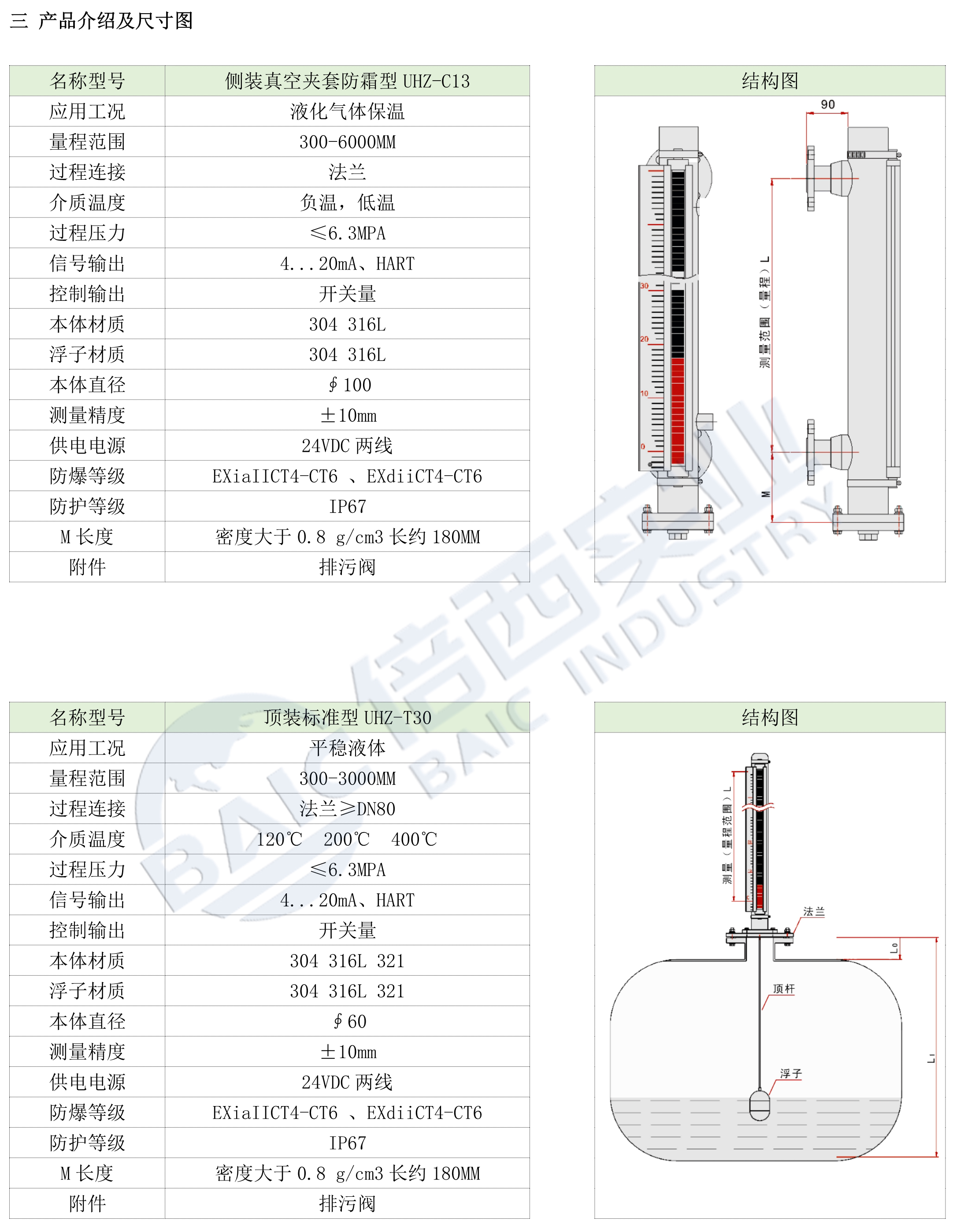 必博·(BIBO)官方网站