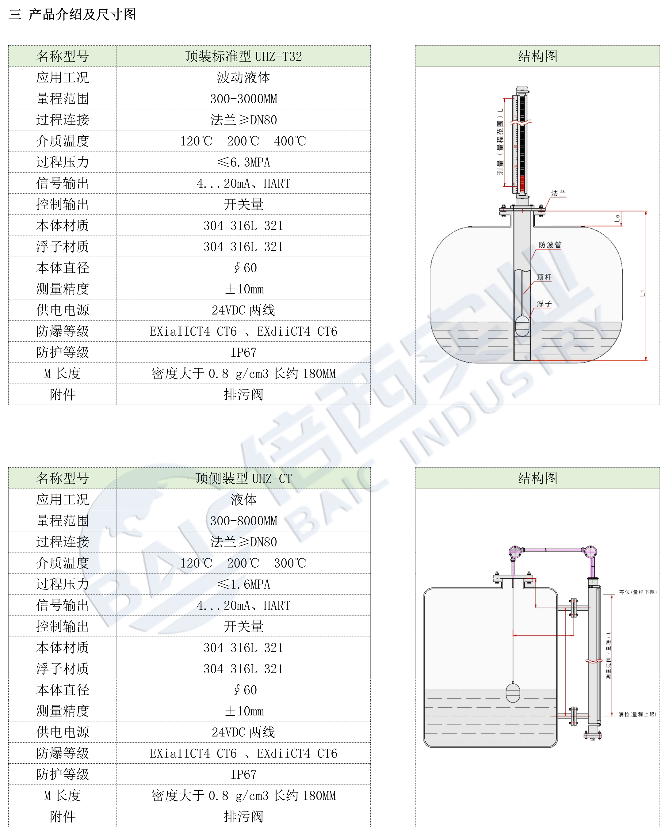 必博·(BIBO)官方网站