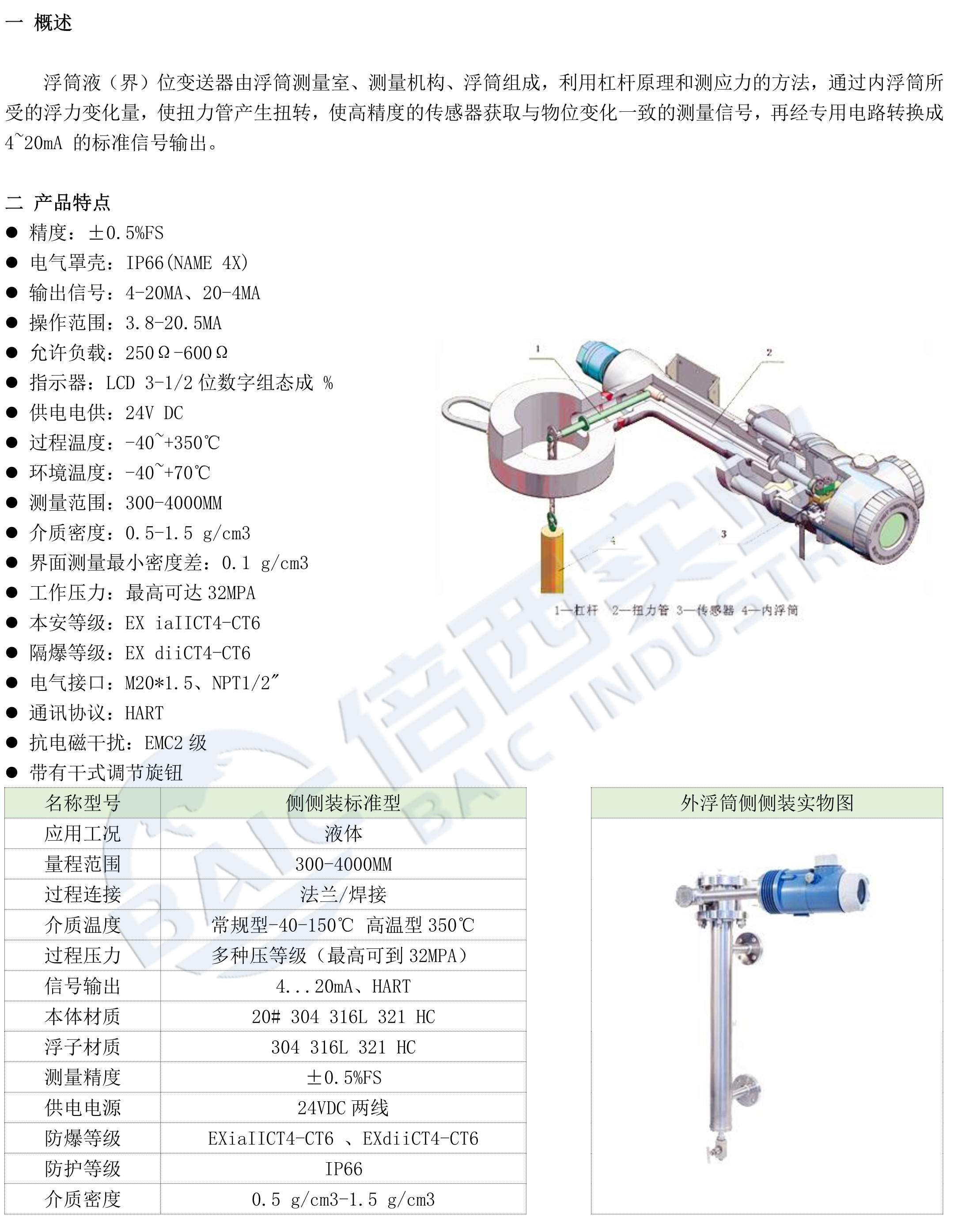 必博·(BIBO)官方网站
