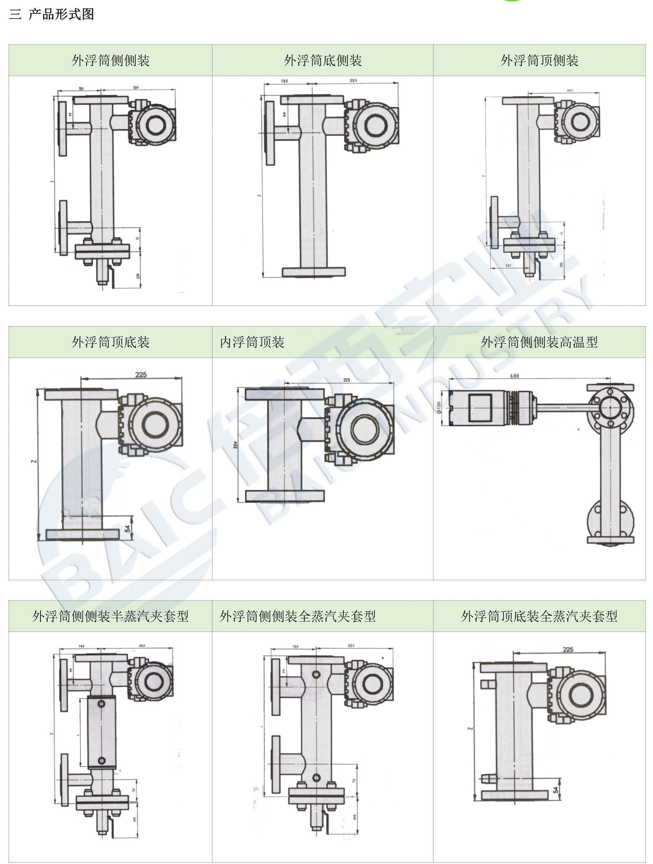 必博·(BIBO)官方网站