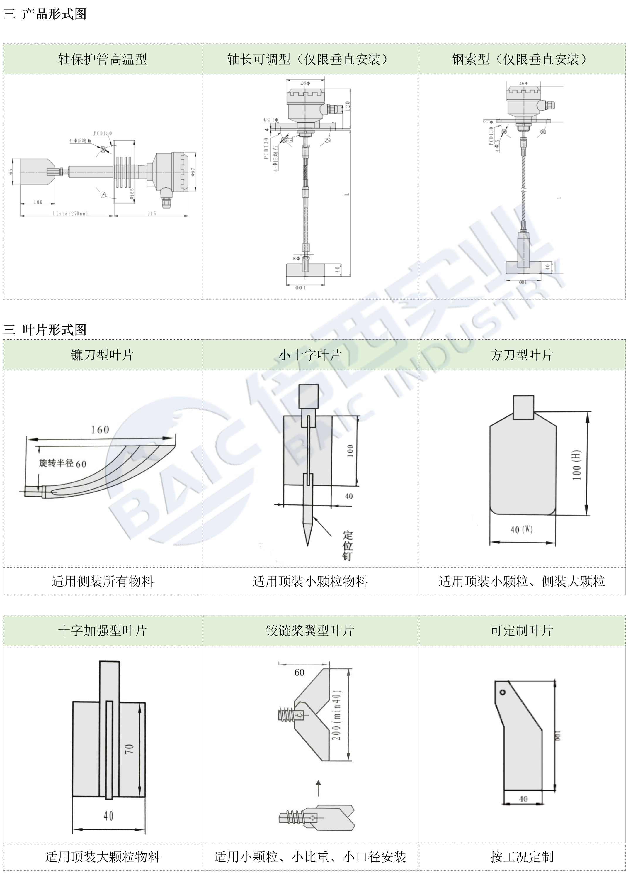 必博·(BIBO)官方网站