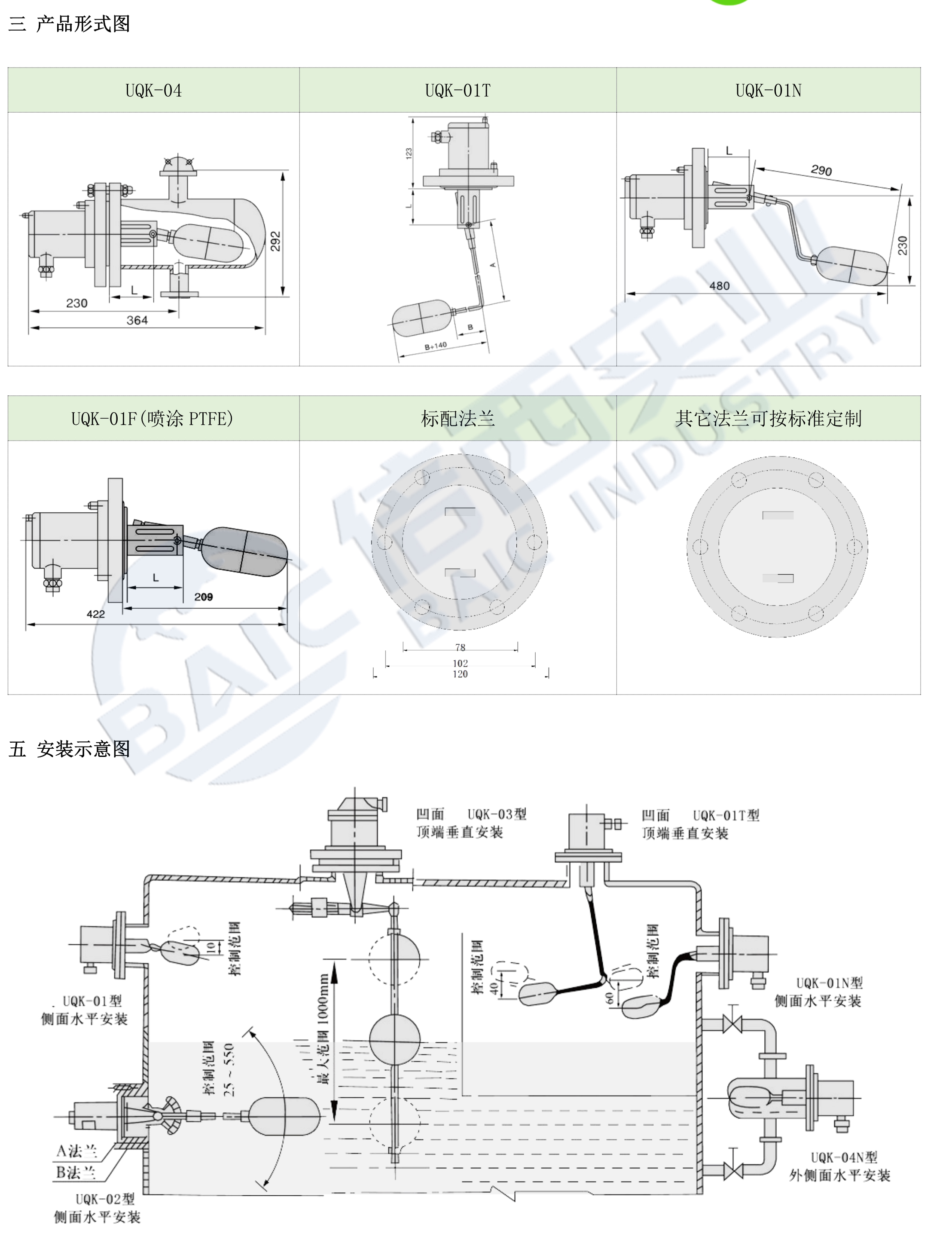 必博·(BIBO)官方网站