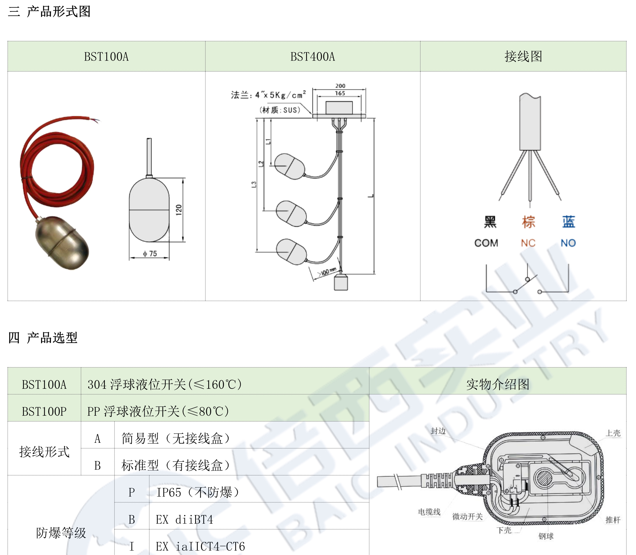 必博·(BIBO)官方网站